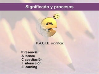 Significado y procesos <ul><li>P.A.C.I.E. significa:  </li></ul><ul><li>P resencia A lcance C apacitación  I  nteracción E...
