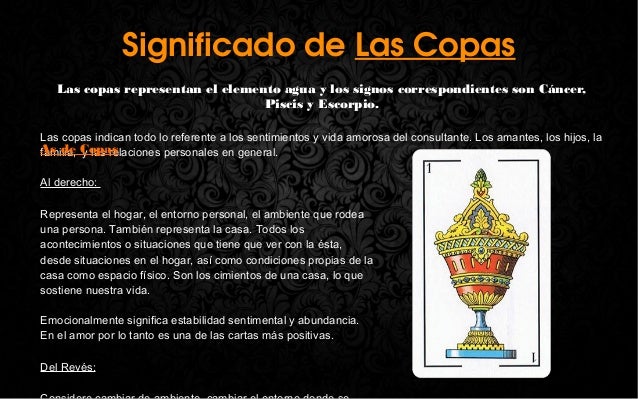 Significado de las Cartas Españolas