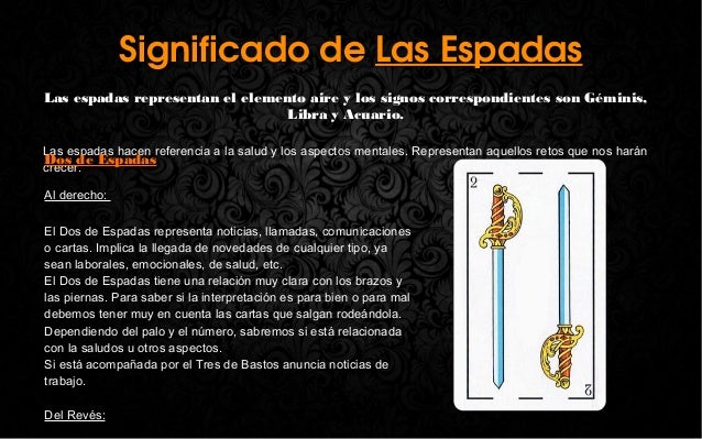 Significado de las Cartas Españolas