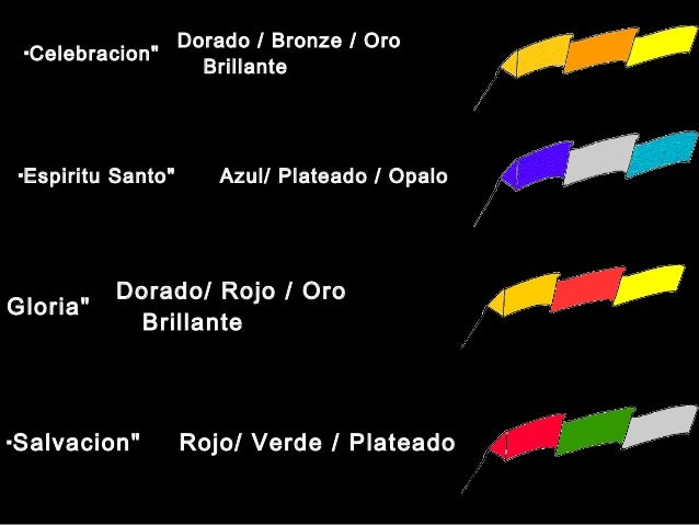 EL SIGNIFICADO DE LOS COLORES