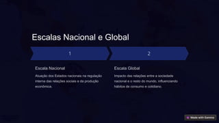 Escalas Nacional e Global
Escala Nacional
Atuação dos Estados nacionais na regulação
interna das relações sociais e da produção
econômica.
Escala Global
Impacto das relações entre a sociedade
nacional e o resto do mundo, influenciando
hábitos de consumo e cotidiano.
 