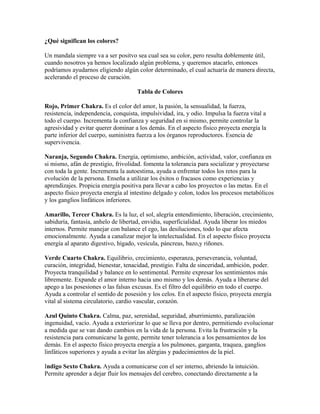 ¿Qué significan los colores?

Un mandala siempre va a ser positvo sea cual sea su color, pero resulta doblemente útil,
cuando nosotros ya hemos localizado algún problema, y queremos atacarlo, entonces
podríamos ayudarnos eligiendo algún color determinado, el cual actuaría de manera directa,
acelerando el proceso de curación.

                                      Tabla de Colores

Rojo, Primer Chakra. Es el color del amor, la pasión, la sensualidad, la fuerza,
resistencia, independencia, conquista, impulsividad, ira, y odio. Impulsa la fuerza vital a
todo el cuerpo. Incrementa la confianza y seguridad en si mismo, permite controlar la
agresividad y evitar querer dominar a los demás. En el aspecto físico proyecta energía la
parte inferior del cuerpo, suministra fuerza a los órganos reproductores. Esencia de
supervivencia.

Naranja, Segundo Chakra. Energía, optimismo, ambición, actividad, valor, confianza en
si mismo, afán de prestigio, frivolidad. fomenta la tolerancia para socializar y proyectarse
con toda la gente. Incrementa la autoestima, ayuda a enfrentar todos los retos para la
evolución de la persona. Enseña a utilizar los éxitos o fracasos como experiencias y
aprendizajes. Propicia energía positiva para llevar a cabo los proyectos o las metas. En el
aspecto físico proyecta energía al intestino delgado y colon, todos los procesos metabólicos
y los ganglios linfáticos inferiores.

Amarillo, Tercer Chakra. Es la luz, el sol, alegría entendimiento, liberación, crecimiento,
sabiduría, fantasía, anhelo de libertad, envidia, superficialidad. Ayuda liberar los miedos
internos. Permite manejar con balance el ego, las desiluciones, todo lo que afecta
emocionalmente. Ayuda a canalizar mejor la intelectualidad. En el aspecto físico proyecta
energía al aparato digestivo, hígado, vesícula, páncreas, bazo,y riñones.

Verde Cuarto Chakra. Equilibrio, crecimiento, esperanza, perseverancia, voluntad,
curación, integridad, bienestar, tenacidad, prestigio. Falta de sinceridad, ambición, poder.
Proyecta tranquilidad y balance en lo sentimental. Permite expresar los sentimientos más
libremente. Expande el amor interno hacia uno mismo y los demás. Ayuda a liberarse del
apego a las posesiones o las falsas excusas. Es el filtro del equilibrio en todo el cuerpo.
Ayuda a controlar el sentido de posesión y los celos. En el aspecto físico, proyecta energía
vital al sistema circulatorio, cardio vascular, corazón.

Azul Quinto Chakra. Calma, paz, serenidad, seguridad, aburrimiento, paralización
ingenuidad, vacío. Ayuda a exteriorizar lo que se lleva por dentro, permitiendo evolucionar
a medida que se van dando cambios en la vida de la persona. Evita la frustración y la
resistencia para comunicarse la gente, permite tener tolerancia a los pensamientos de los
demás. En el aspecto físico proyecta energía a los pulmones, garganta, traquea, ganglios
linfáticos superiores y ayuda a evitar las alérgias y padecimientos de la piel.

Indigo Sexto Chakra. Ayuda a comunicarse con el ser interno, abriendo la intuición.
Permite aprender a dejar fluir los mensajes del cerebro, conectando directamente a la
 