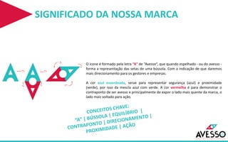 SIGNIFICADO DA NOSSA MARCA
O ícone é formado pela letra “A” de “Avesso”, que quando espelhado - ou do avesso -
forma a representação das setas de uma bússola. Com a indicação de que daremos
mais direcionamento para os gestores e empresas.
A cor azul esverdeada, serve para representar segurança (azul) e proximidade
(verde), por isso da mescla azul com verde. A cor vermelha é para demonstrar o
contraponto de ser avesso e principalmente de expor o lado mais quente da marca, o
lado mais voltado para ação.
 