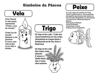 Símbolos da Páscoa
 