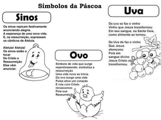 Símbolos da Páscoa
 