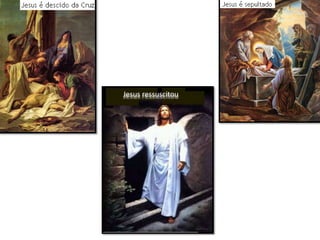Jesus ressuscitou
 