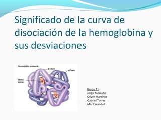 Significado de la curva de
disociación de la hemoglobina y
sus desviaciones
Grupo 11
-Jorge Morejón
-Oliver Martínez
-Gabriel Torres
-Mar Escandell
 