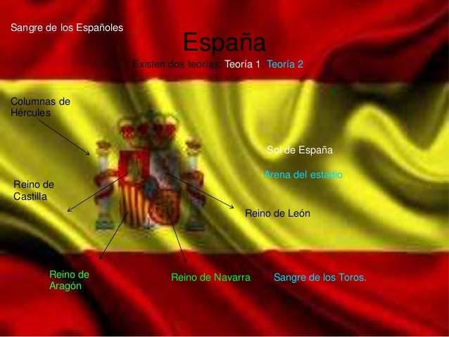 Que Significan Las Estrellas De La Bandera De Madrid