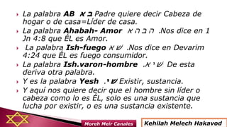  La palabra AB ‫ב‬‫א‬ Padre quiere decir Cabeza de
hogar o de casa=Líder de casa.
 La palabra Ahabah- Amor ‫ה‬‫ב‬‫ה‬‫א‬ .Nos dice en 1
Jn 4:8 que ÉL es Amor.
 La palabra Ish-fuego ‫ׁש‬‫א‬ .Nos dice en Devarim
4:24 que ÉL es fuego consumidor.
 La palabra Ish.varon-hombre ‫ׁש‬‫י‬‫א‬. De esta
deriva otra palabra.
 Y es la palabra Yesh ‫ׁש‬‫י‬. Existir, sustancia.
 Y aquí nos quiere decir que el hombre sin líder o
cabeza como lo es ÉL, solo es una sustancia que
lucha por existir, o es una sustancia existente.
Kehilah Melech HakavodMoreh Meir Canales
 