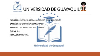 UNIVERSIDAD DE GUAYAQUIL
FACULTAD: FILOSOFIA, LETRAS Y CIENCIAS DE LA EDUCACION
CARRERA: INFORMÁTICA (SEMESTRAL)
NOMBRE: LUIS ANGEL DEL PEZO VILLAO
CURSO: A-1
JORNADA: MATUTINA
 