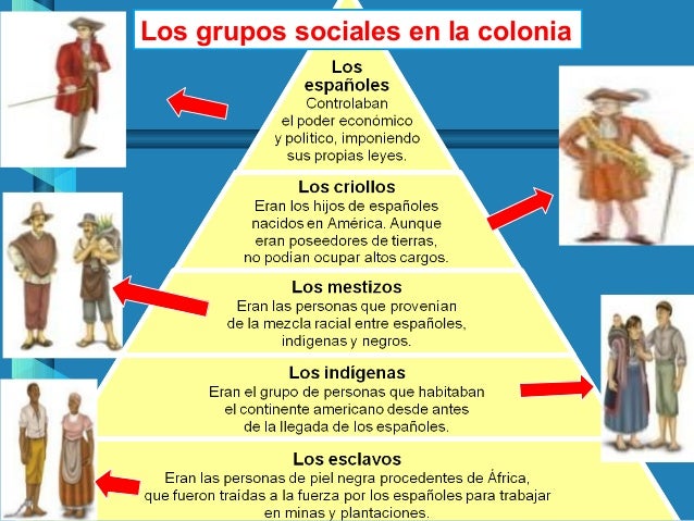 SIGNIFICADO ESPIRITUAL DE LA COLONIZACION ESPAÑOLA