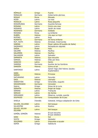 Significados de nombres | PDF