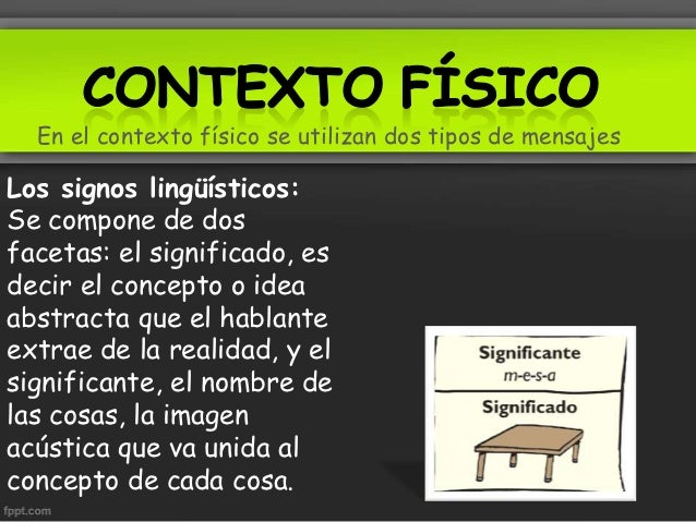 Significadoy contexto