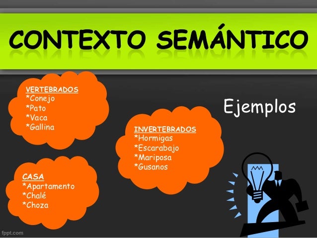 Significadoy contexto