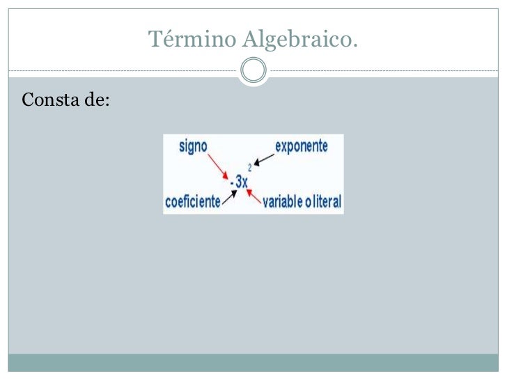 Significado y uso de las literales