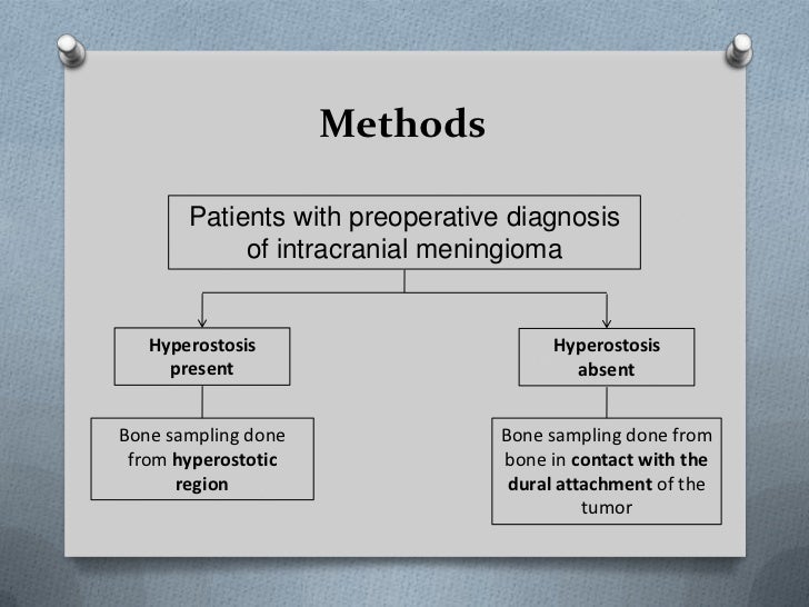 Twoo com available in Twoo com available in