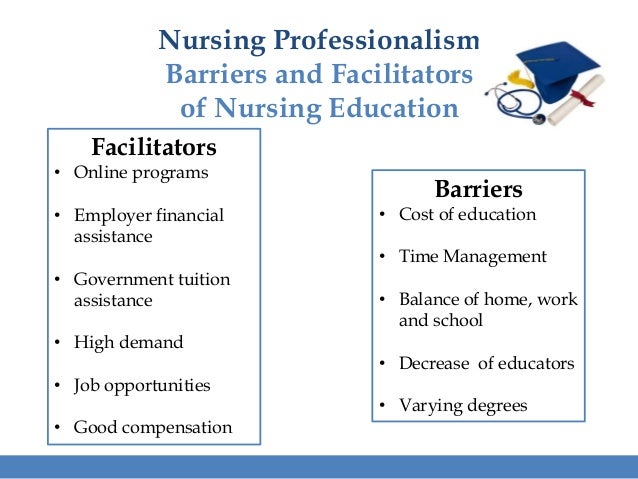 Significance Of Nursing Education