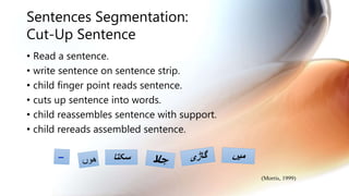 Sentences Segmentation:
Cut-Up Sentence
• Read a sentence.
• write sentence on sentence strip.
• child finger point reads sentence.
• cuts up sentence into words.
• child reassembles sentence with support.
• child rereads assembled sentence.
(Morris, 1999)
‫ھوں‬
 