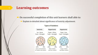 Learning outcomes
 On successful completion of this unit learners shall able to:
 Explain in-detailed about significance of tonicity adjustment.
2
 