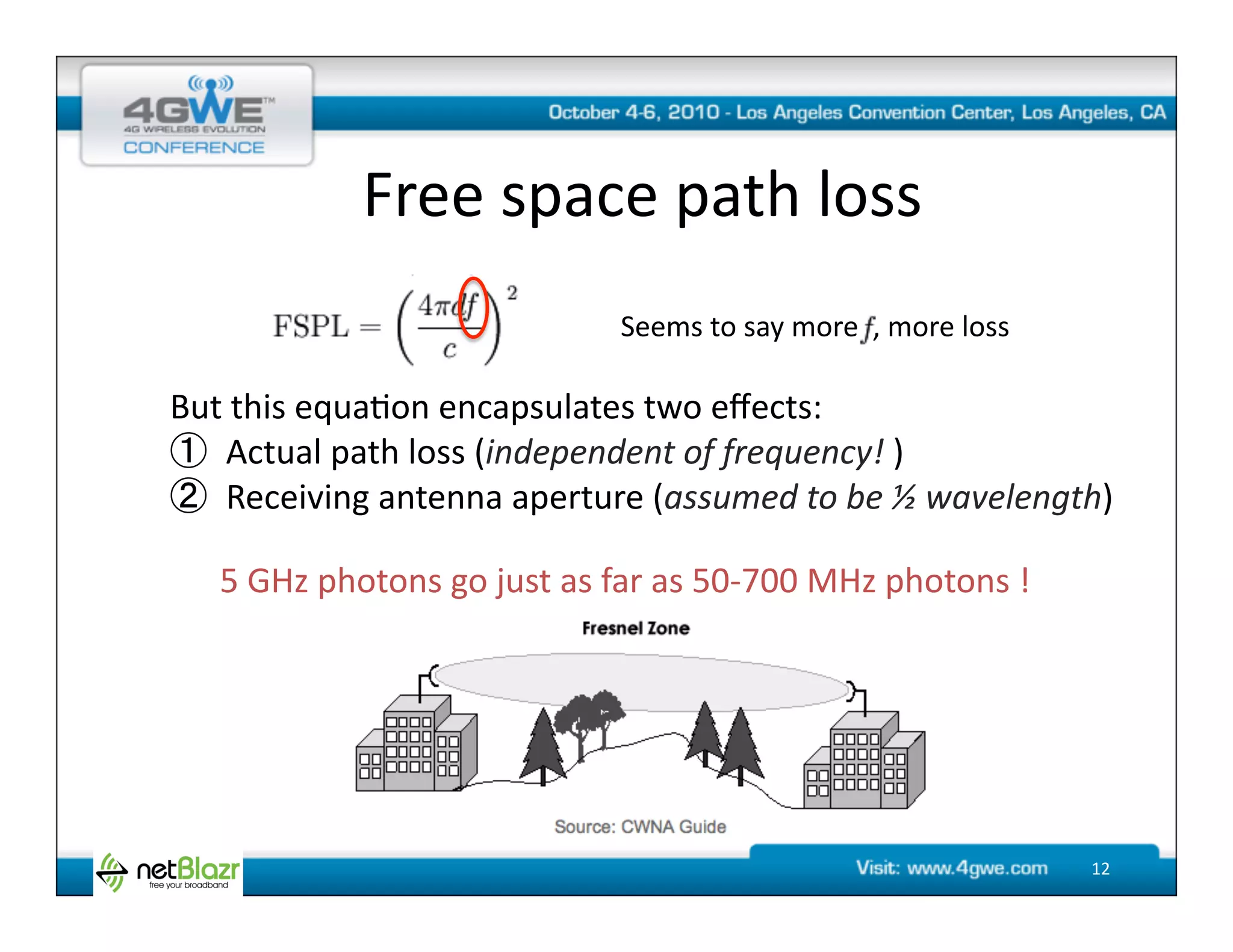 Free	
  space	
  path	
  loss	
  
                                                Seems	
  to	
  say	
  more	
  	
  ,	
  more	
  loss	
  

But	
  this	
  equa@on	
  encapsulates	
  two	
  eﬀects:	
  
    Actual	
  path	
  loss	
  (independent	
  of	
  frequency!	
  )	
  
    Receiving	
  antenna	
  aperture	
  (assumed	
  to	
  be	
  ½	
  wavelength)	
  

    5	
  GHz	
  photons	
  go	
  just	
  as	
  far	
  as	
  50-­‐700	
  MHz	
  photons	
  !	
  




                                                                                                          12	
  
 