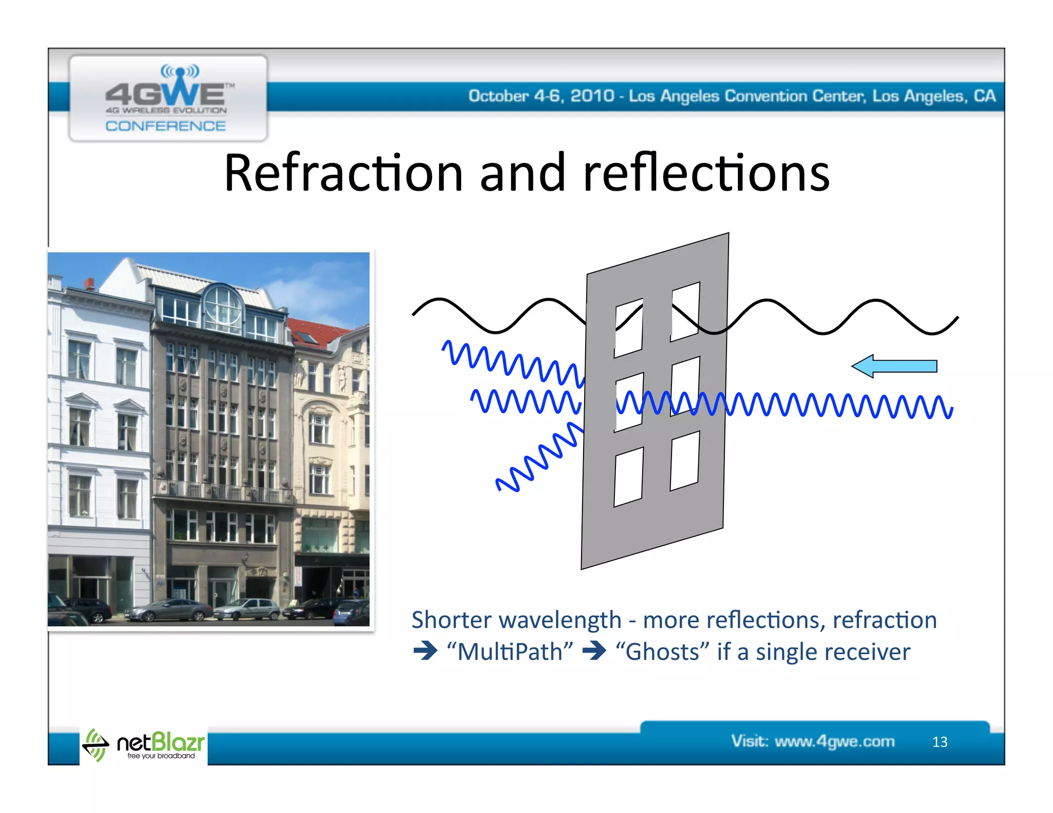 Refrac@on	
  and	
  reﬂec@ons	
  




          Shorter	
  wavelength	
  -­‐	
  more	
  reﬂec@ons,	
  refrac@on	
  
          	
  “Mul@Path”	
  	
  “Ghosts”	
  if	
  a	
  single	
  receiver	
  


                                                                             13	
  
 
