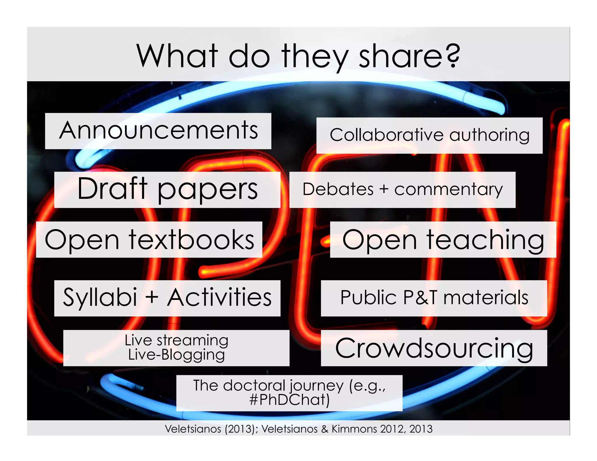 Veletsianos (2013); Veletsianos & Kimmons 2012, 2013
Announcements
Draft papers
Open textbooks
Syllabi + Activities
Live streaming
Live-Blogging
Collaborative authoring
Debates + commentary
Open teaching
Public P&T materials
The doctoral journey (e.g.,
#PhDChat)
Crowdsourcing
What do they share?
 