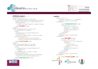 Significant Characteristics In Planets Manfred Thaller