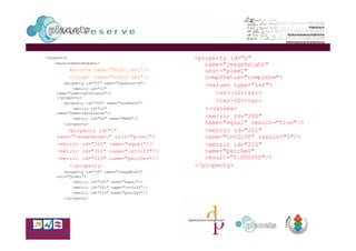 Significant Characteristics In Planets Manfred Thaller