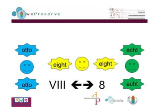 Significant Characteristics In Planets Manfred Thaller