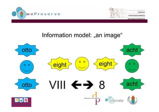 Significant Characteristics In Planets Manfred Thaller