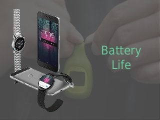 Battery
Life
 