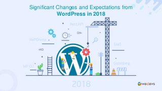 Significant Changes and Expectations from
WordPress in 2018
 