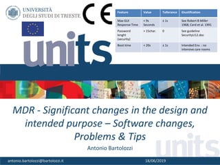 1
MDR - Significant changes in the design and
intended purpose – Software changes,
Problems & Tips
Antonio Bartolozzi
antonio.bartolozzi@bartolozzi.it 18/06/2019
Feature Value Tollerance Giustification
Max GUI
Response Time
< 9s
Seconds
± 1s See Robert B Miller
1968; Card et al. 1991
Password
lenght
(security)
> 15char. 0 See guideline
SecurityU12.doc
Boot time < 20s ± 1s Intended Env. : no
intensive care rooms
 