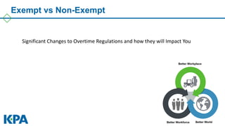 Exempt vs Non-Exempt
Better Workplace
Better Workforce Better World
Significant Changes to Overtime Regulations and how they will Impact You
 