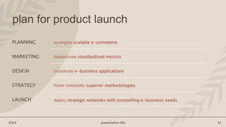 plan for product launch
PLANNING synergize scalable e-commerce
MARKETING disseminate standardized metrics
DESIGN coordinate e-business applications
STRATEGY foster holistically superior methodologies
LAUNCH deploy strategic networks with compelling e-business needs
20XX presentation title 10
 