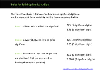 		Rules for defining significant digitsThere are three basic rules to define how many significant digits are used to represent the uncertainty coming from measuring devices  (3 significant digits)2.45  (3 significant digits)Rule 1:  all non zero numbers are significantRule 2:  any zero between two sig dig is significantRule 3:  final zeros in the decimal portion are significant (not the ones used for holding the decimal position)205  (3 significant digits)2.05  (3 significant digits)20.0  (3 significant digits)0.0200  (3 significant digits)http://dbhs.wvusd.k12.ca.us/SigFigs/SigFigRules.html