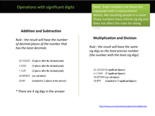 	Operations with significant digitsNote:  Exact numbers are those not measured with a measurement device, like counting people in a room. These numbers have infinite sig dig and does not affect the rules for doing math.Addition and SubtractionMultiplication and DivisionRule : the result will have the number of decimal places of the number that has the least decimalsRule : the result will have the same sig digs as the least precise number (the number with the least sig digs)* There are 4 sig digs in the answerhttp://www.usca.edu/chemistry/genchem/sigfig2.htm