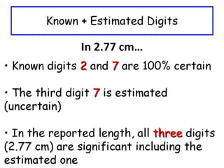 Significant figures