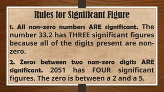 GENERAL PHYSICS 1 - SIGNIFICANT FIGURES.pptx