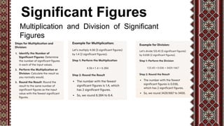 Significant Figures, Accuracy and Precision | PDF