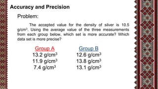 Significant Figures, Accuracy and Precision | PDF