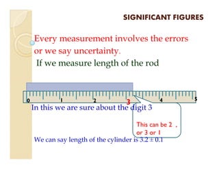SIGNIFICANT FIGURESSIGNIFICANT FIGURES
Every measurement involves the errors
or we say uncertainty.
If we measure length of the rod
In this we are sure about the digit 3
We can say length of the cylinder is 3.2 ± 0.1
0 1 2 3 4 5
This can be 2 ,
or 3 or 1
 