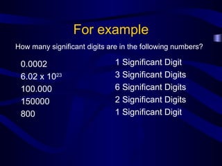 Micro Significant Figure Comprehensive Guide to Significant Figures and Scientific Notation in ...
