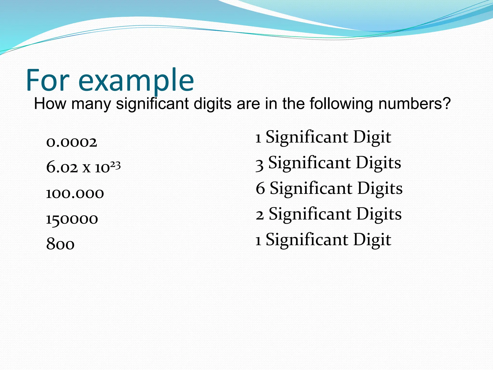 For example
0.0002
6.02 x 1023
100.000
150000
800
1 Significant Digit
3 Significant Digits
6 Significant Digits
2 Significant Digits
1 Significant Digit
How many significant digits are in the following numbers?
 