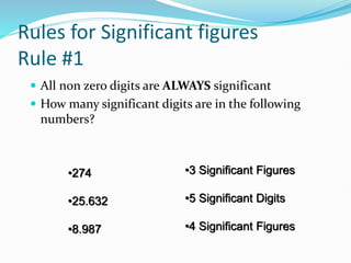 Rules for Significant figures
Rule #1
 All non zero digits are ALWAYS significant
 How many significant digits are in the following
numbers?
•274
•25.632
•8.987
•3 Significant Figures
•5 Significant Digits
•4 Significant Figures
 