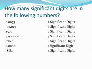 How many significant digits are in
the following numbers?
0.0073
100.020
2500
7.90 x 10-3
670.0
0.00001
18.84
2 Significant Digits
6 Significant Digits
2 Significant Digits
3 Significant Digits
4 Significant Digits
1 Significant Digit
4 Significant Digits
 