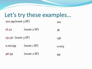 Let’s try these examples…
200.99(want 3 SF)
18.22 (want 2 SF)
135.50 (want 3 SF)
0.00299 (want 1 SF)
98.59 (want 2 SF)
201
18
136
0.003
99
 