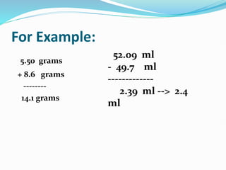 For Example:
5.50 grams
+ 8.6 grams
--------
14.1 grams
52.09 ml
- 49.7 ml
-------------
2.39 ml --> 2.4
ml
 