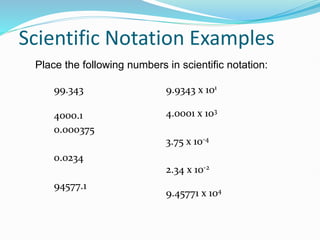 Scientific Notation Examples
99.343
4000.1
0.000375
0.0234
94577.1
9.9343 x 101
4.0001 x 103
3.75 x 10-4
2.34 x 10-2
9.45771 x 104
Place the following numbers in scientific notation:
 