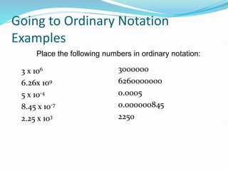 Going to Ordinary Notation
Examples
3 x 106
6.26x 109
5 x 10-4
8.45 x 10-7
2.25 x 103
3000000
6260000000
0.0005
0.000000845
2250
Place the following numbers in ordinary notation:
 